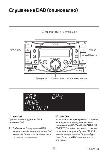 Toyota TAS200 - PZ420-00212-BG - TAS200 (Bulgarian) - mode d'emploi