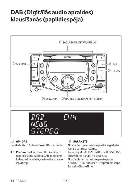 Toyota TAS200 - PZ420-00212-LV - TAS200 (Latvian) - mode d'emploi