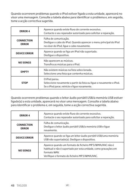 Toyota TAS200 - PZ420-00212-PT - TAS200 (Portuguese) - mode d'emploi