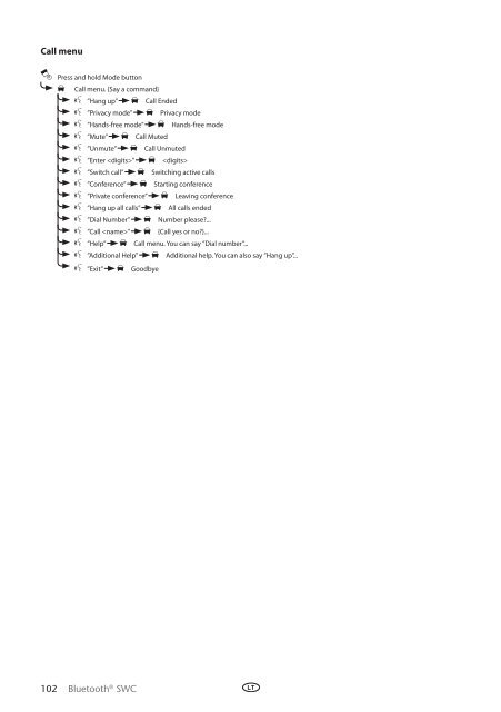 Toyota Bluetooth SWC English Russian Lithuanian Latvian Estonian - PZ420-00296-BE - Bluetooth SWC English Russian Lithuanian Latvian Estonian - mode d'emploi