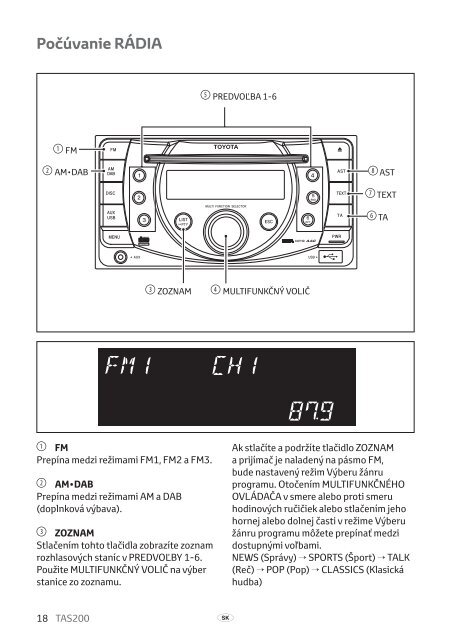 Toyota TAS200 - PZ420-00212-SK - TAS200 (Slovak) - mode d'emploi