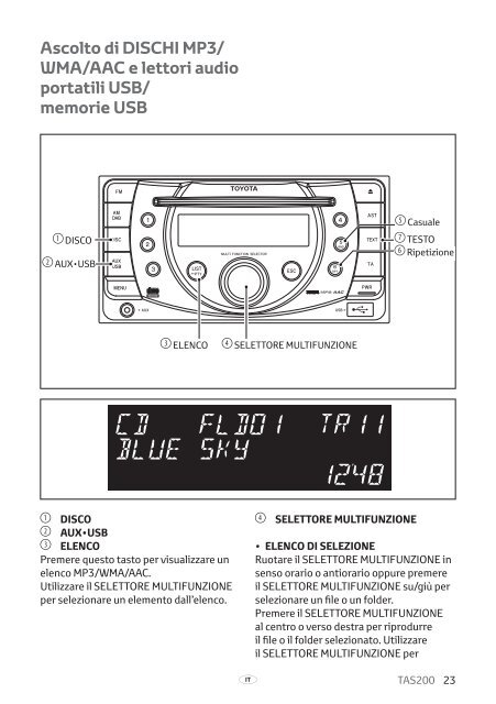 Toyota TAS200 - PZ420-00212-IT - TAS200 (Italian) - mode d'emploi