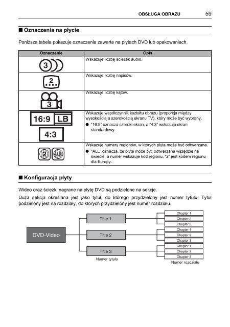 Toyota TNS410 - PZ420-E0333-PL - TNS410 - mode d'emploi