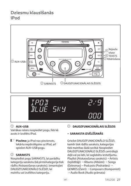 Toyota TAS200 - PZ420-00212-LV - TAS200 (Latvian) - mode d'emploi