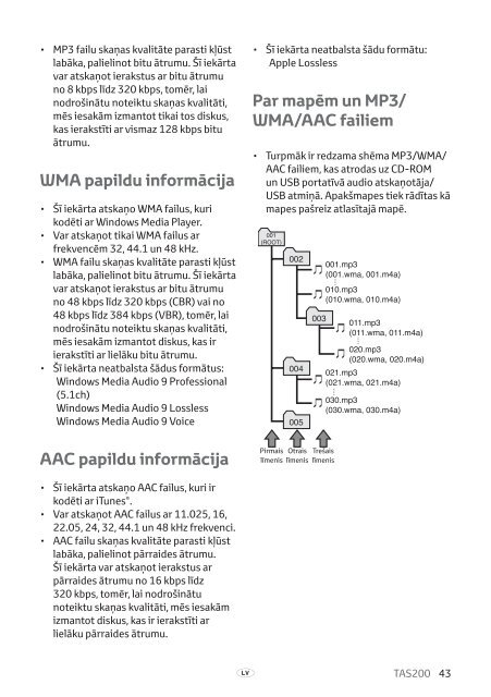 Toyota TAS200 - PZ420-00212-LV - TAS200 (Latvian) - mode d'emploi