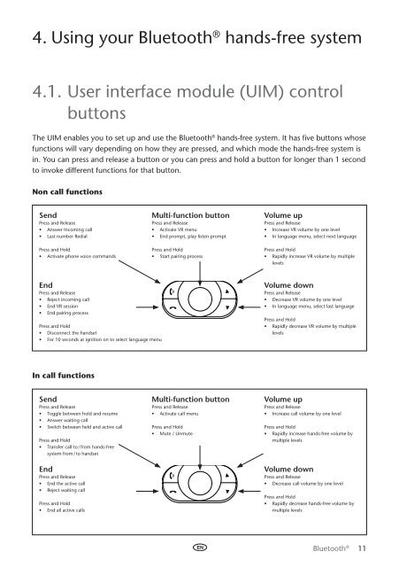 Toyota Bluetooth UIM English Danish Finnish Norwegian Swedish - PZ420-00295-NE - Bluetooth UIM English Danish Finnish Norwegian Swedish - mode d'emploi