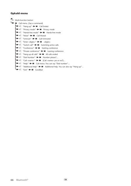 Toyota Bluetooth UIM English Danish Finnish Norwegian Swedish - PZ420-00295-NE - Bluetooth UIM English Danish Finnish Norwegian Swedish - mode d'emploi