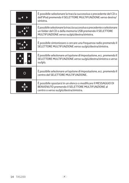 Toyota TAS200 - PZ420-00212-IT - TAS200 (Italian) - mode d'emploi