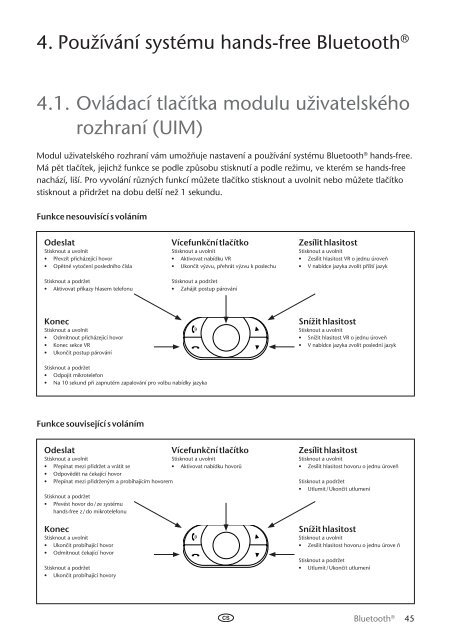 Toyota Bluetooth UIM English Czech Hungarian Polish Russian - PZ420-00292-EE - Bluetooth UIM English Czech Hungarian Polish Russian - mode d'emploi