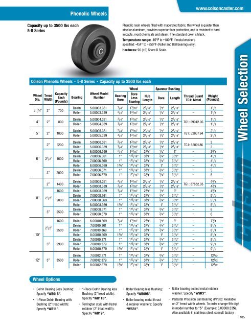 Catalogo-2012-Completo