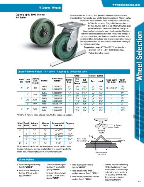 Catalogo-2012-Completo