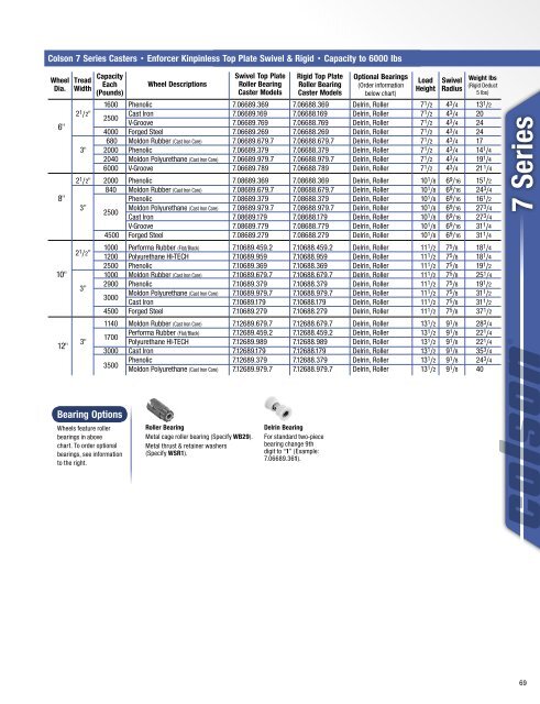 Catalogo-2012-Completo