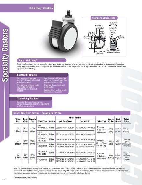 Catalogo-2012-Completo