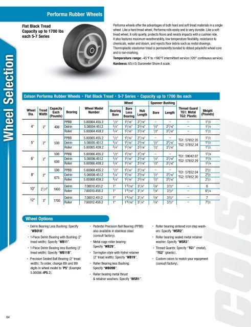 Catalogo-2012-Completo