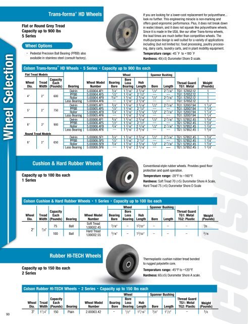 Catalogo-2012-Completo