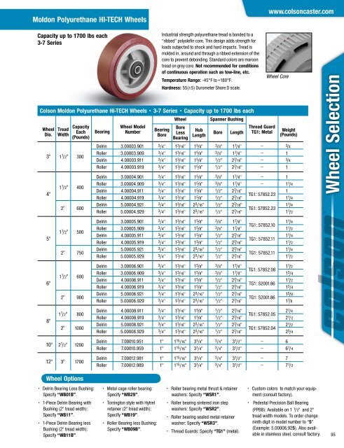 Catalogo-2012-Completo