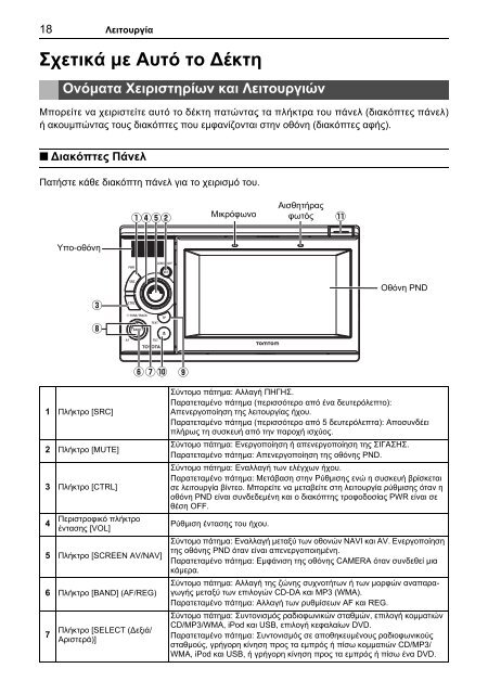 Toyota TNS410 - PZ420-E0333-EL - TNS410 - mode d'emploi