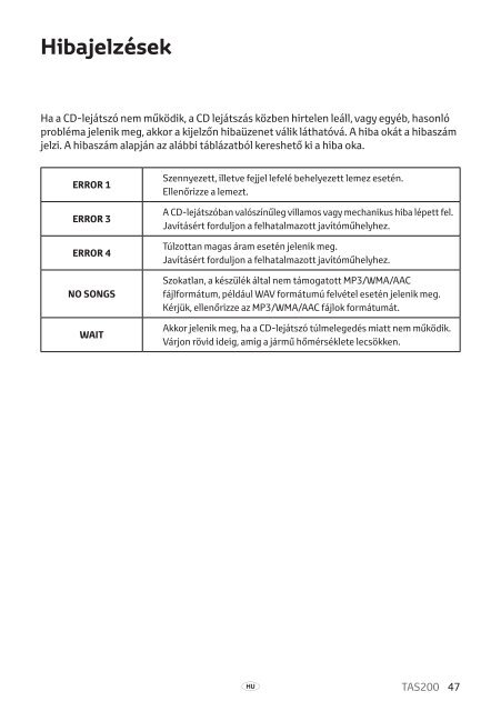 Toyota TAS200 - PZ420-00212-HU - TAS200 (Hungarian) - mode d'emploi