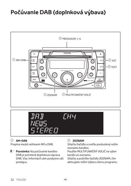 Toyota TAS200 - PZ420-00212-SK - TAS200 (Slovak) - mode d'emploi