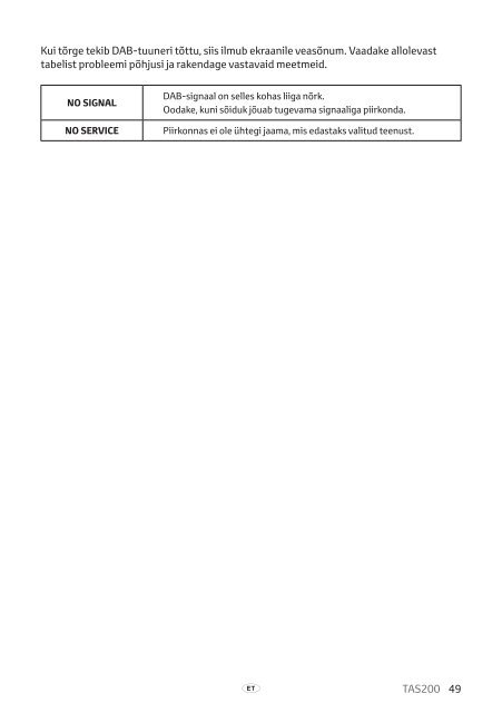 Toyota TAS200 - PZ420-00212-ET - TAS200 (Estonian) - mode d'emploi