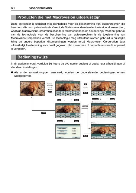 Toyota TNS410 - PZ420-E0333-NL - TNS410 - mode d'emploi