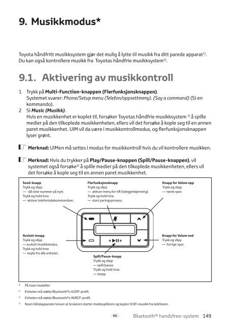 Toyota Bluetooth hands - PZ420-I0291-NE - Bluetooth hands-free system (Danish, English, Finnish, Norwegian, Swedish) - mode d'emploi