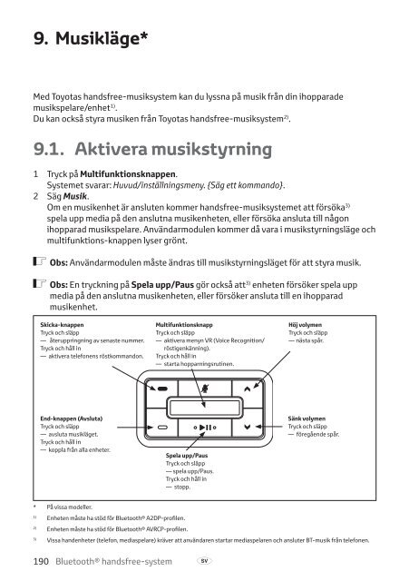 Toyota Bluetooth hands - PZ420-I0291-NE - Bluetooth hands-free system (Danish, English, Finnish, Norwegian, Swedish) - mode d'emploi