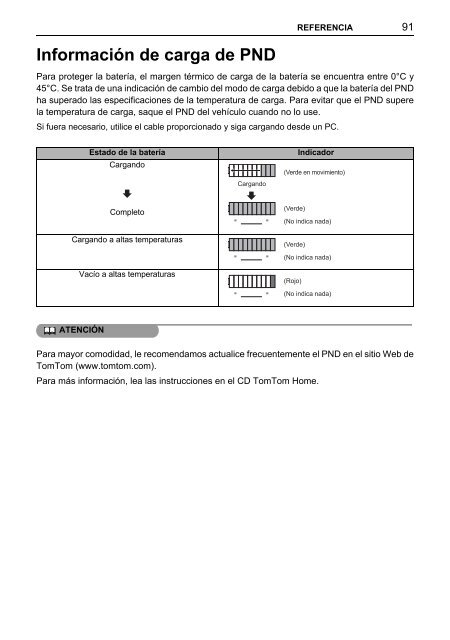 Toyota TNS410 - PZ420-E0333-ES - TNS410 - mode d'emploi