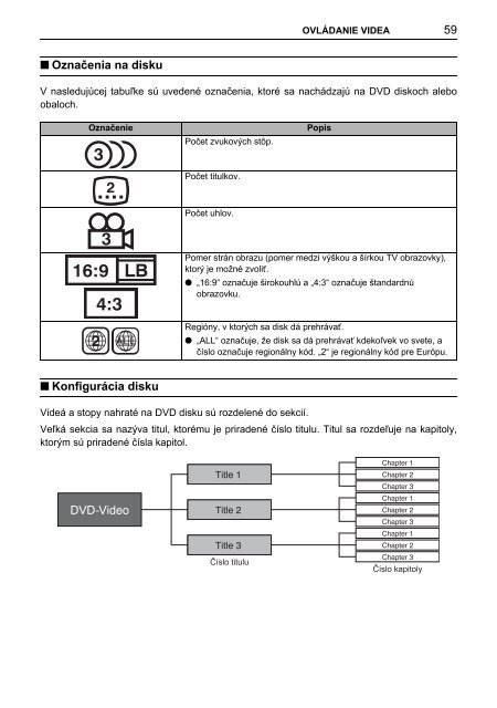 Toyota TNS410 - PZ420-E0333-SK - TNS410 - mode d'emploi