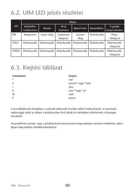 Toyota Bluetooth UIM English Czech Hungarian Polish Russian - PZ420-00292-EE - Bluetooth UIM English Czech Hungarian Polish Russian - mode d'emploi