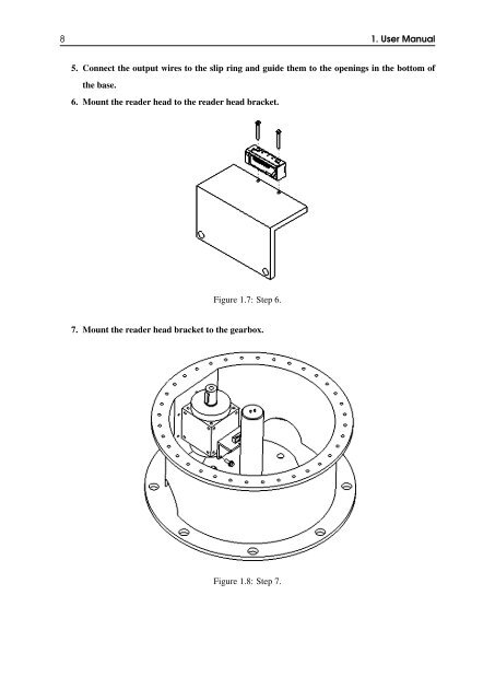 Manual