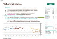 FIM Aamukatsaus