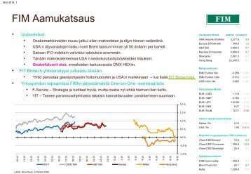 FIM Aamukatsaus