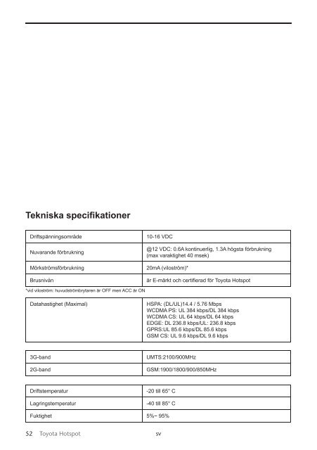 Toyota Toyota Hotspot - PZ49X-X0270-NE - Toyota Hotspot - mode d'emploi