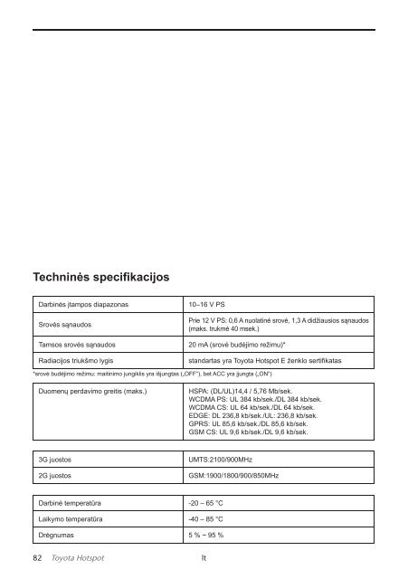 Toyota Toyota Hotspot - PZ49X-X0270-NE - Toyota Hotspot - mode d'emploi