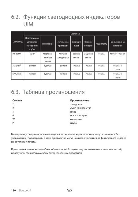 Toyota Bluetooth UIM English Czech Hungarian Polish Russian - PZ420-00295-EE - Bluetooth UIM English Czech Hungarian Polish Russian - mode d'emploi