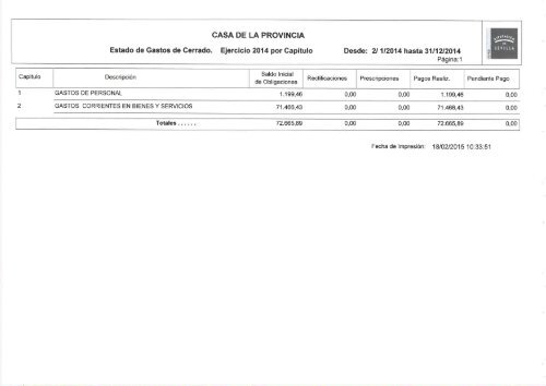 Presupuestos de los Organismos Autónomos y Sociedades 2016 CONTENIDO