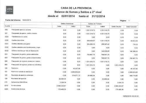 Presupuestos de los Organismos Autónomos y Sociedades 2016 CONTENIDO