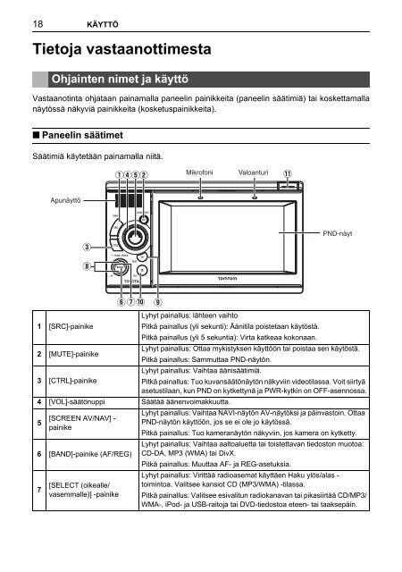 Toyota TNS410 - PZ420-E0333-FI - TNS410 - mode d'emploi