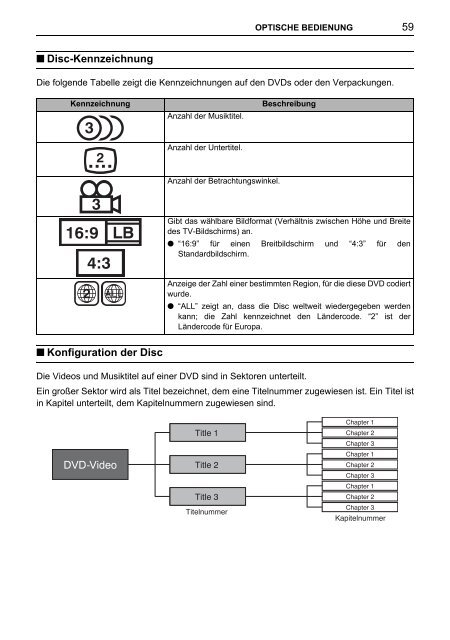 Toyota TNS410 - PZ420-E0333-DE - TNS410 - mode d'emploi