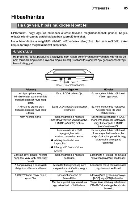 Toyota TNS410 - PZ420-E0333-HU - TNS410 - mode d'emploi