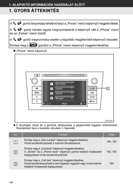 Toyota Toyota Touch &amp;amp; Go - PZ490-00331-*0 - Toyota Touch &amp; Go - Touch &amp; Go Plus - Hungarian - mode d'emploi