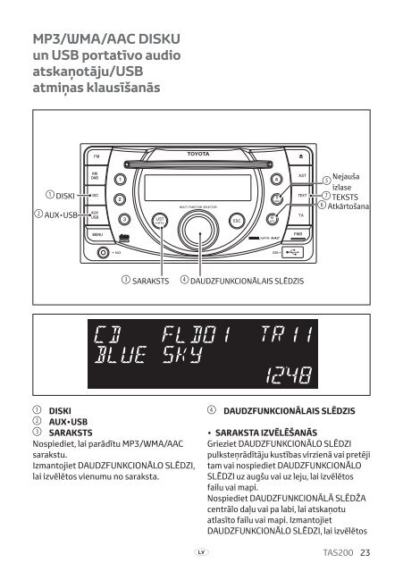 Toyota TAS200 - PZ420-00212-LV - TAS200 (Latvian) - mode d'emploi