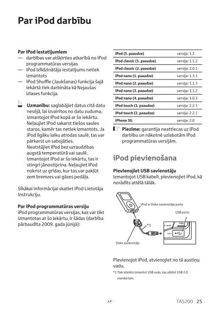 Toyota TAS200 - PZ420-00212-LV - TAS200 (Latvian) - mode d'emploi