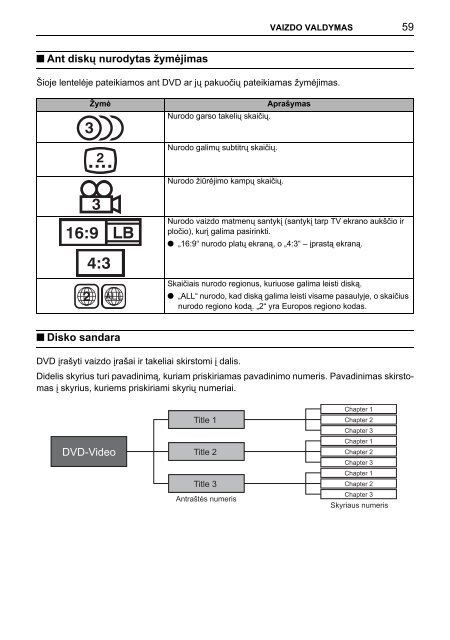 Toyota TNS410 - PZ420-E0333-LT - TNS410 - mode d'emploi