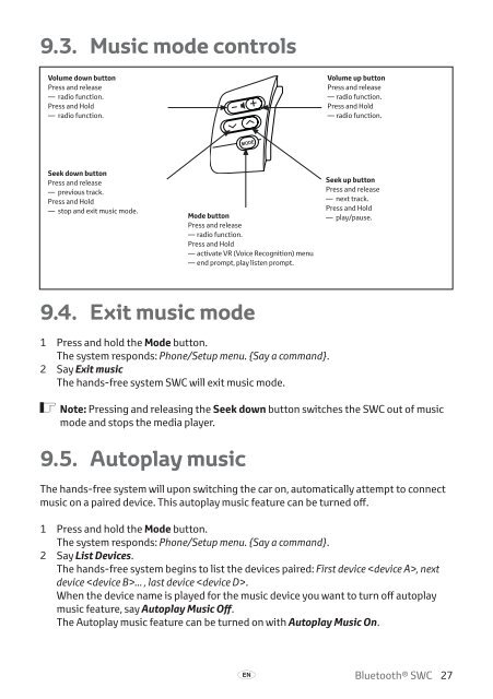 Toyota Bluetooth SWC - PZ420-T0290-NE - Bluetooth SWC (English Danish Finnish Norwegian Swedish) - mode d'emploi