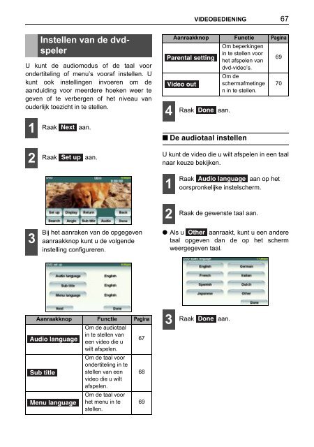 Toyota TNS410 - PZ420-E0333-NL - TNS410 - mode d'emploi