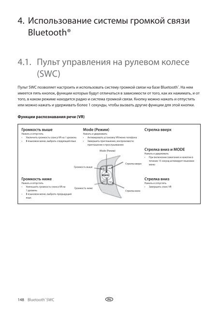 Toyota Bluetooth SWC English Czech Hungarian Polish Russian - PZ420-00293-EE - Bluetooth SWC English Czech Hungarian Polish Russian - mode d'emploi