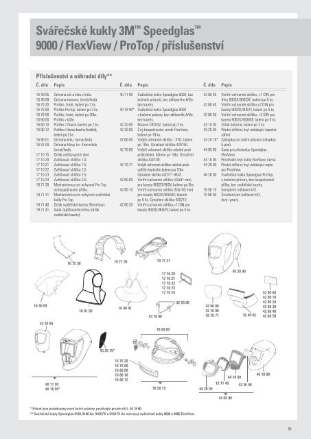 3M Speedglas produktový katalog