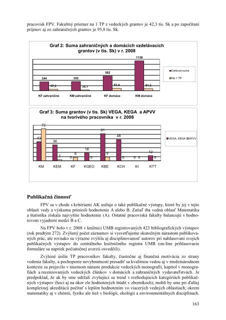 Výročná správa o činnosti UMB za rok 2008 - Univerzita Mateja Bela